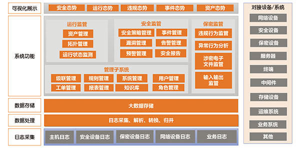 &#24320;&#20113;&#23448;&#26041;&#31471;&#32593;&#31449;&#30331;&#24405;&#20837;&#21475;&#45;&#24320;&#20113;&#40;&#20013;&#22269;&#41;