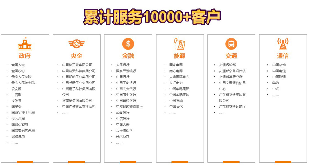 &#24320;&#20113;&#23448;&#26041;&#31471;&#32593;&#31449;&#30331;&#24405;&#20837;&#21475;&#45;&#24320;&#20113;&#40;&#20013;&#22269;&#41;