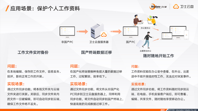 &#24320;&#20113;&#23448;&#26041;&#31471;&#32593;&#31449;&#30331;&#24405;&#20837;&#21475;&#45;&#24320;&#20113;&#40;&#20013;&#22269;&#41;