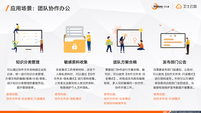 &#24320;&#20113;&#23448;&#26041;&#31471;&#32593;&#31449;&#30331;&#24405;&#20837;&#21475;&#45;&#24320;&#20113;&#40;&#20013;&#22269;&#41;