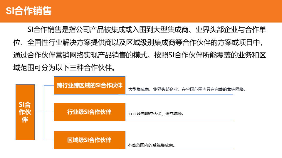 &#24320;&#20113;&#23448;&#26041;&#31471;&#32593;&#31449;&#30331;&#24405;&#20837;&#21475;&#45;&#24320;&#20113;&#40;&#20013;&#22269;&#41;