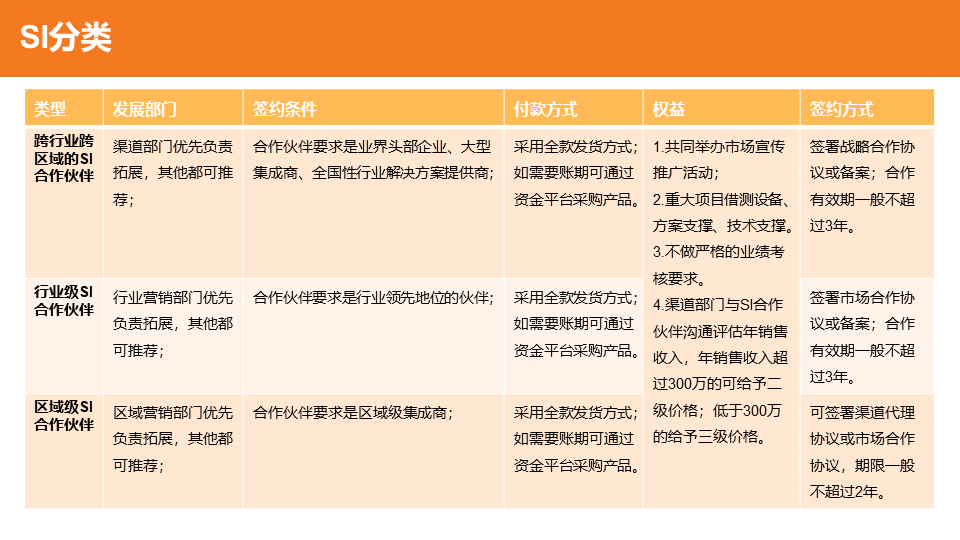 &#24320;&#20113;&#23448;&#26041;&#31471;&#32593;&#31449;&#30331;&#24405;&#20837;&#21475;&#45;&#24320;&#20113;&#40;&#20013;&#22269;&#41;
