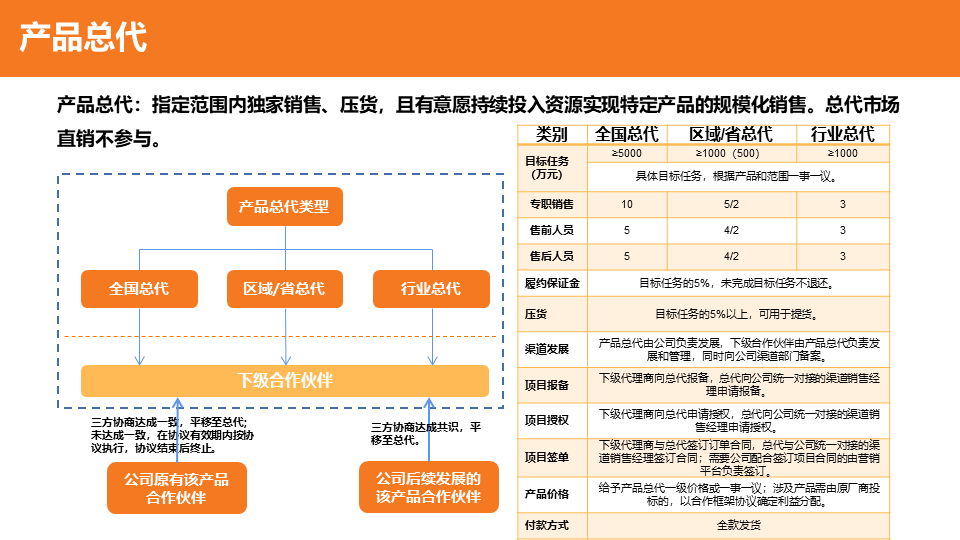 &#24320;&#20113;&#23448;&#26041;&#31471;&#32593;&#31449;&#30331;&#24405;&#20837;&#21475;&#45;&#24320;&#20113;&#40;&#20013;&#22269;&#41;