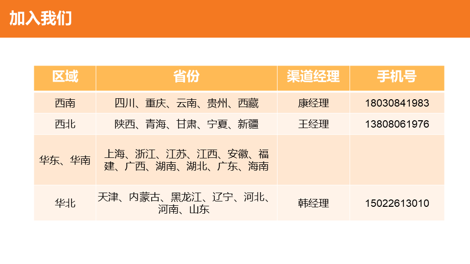 &#24320;&#20113;&#23448;&#26041;&#31471;&#32593;&#31449;&#30331;&#24405;&#20837;&#21475;&#45;&#24320;&#20113;&#40;&#20013;&#22269;&#41;