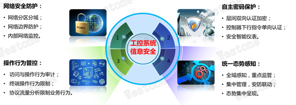 &#24320;&#20113;&#23448;&#26041;&#31471;&#32593;&#31449;&#30331;&#24405;&#20837;&#21475;&#45;&#24320;&#20113;&#40;&#20013;&#22269;&#41;