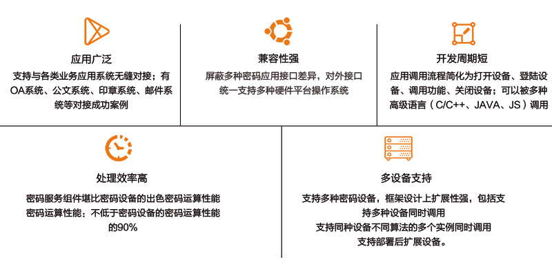 &#24320;&#20113;&#23448;&#26041;&#31471;&#32593;&#31449;&#30331;&#24405;&#20837;&#21475;&#45;&#24320;&#20113;&#40;&#20013;&#22269;&#41;